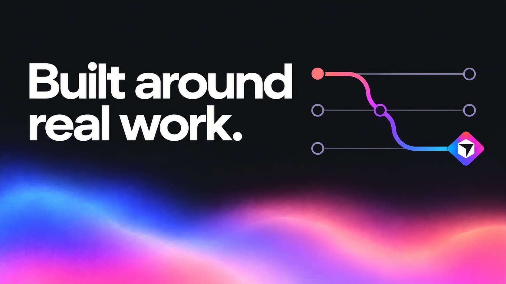 Built around real work. One colored route connects three workflow lanes.