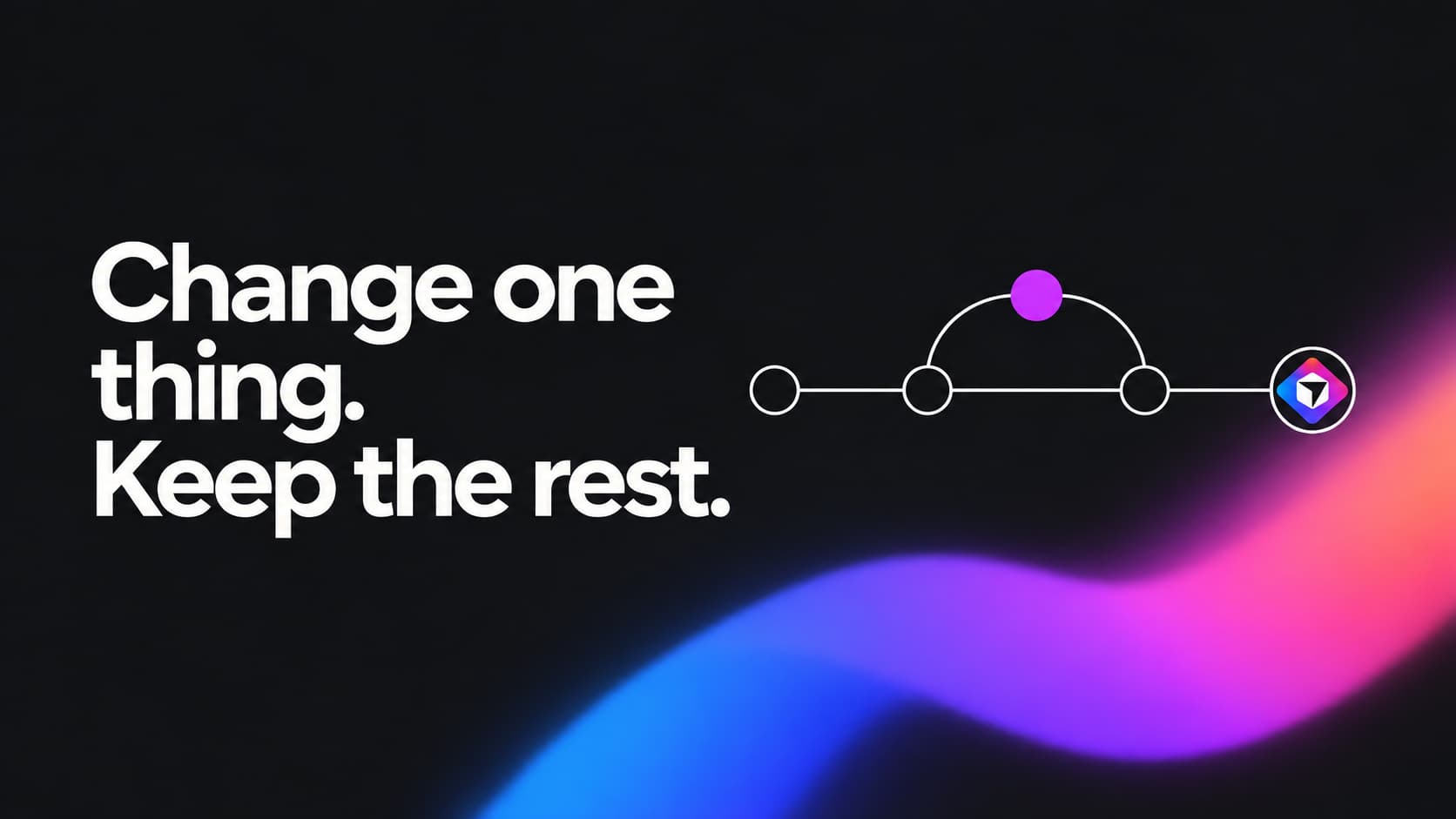 Change one thing. Keep the rest. One highlighted revision branches from a stable path.